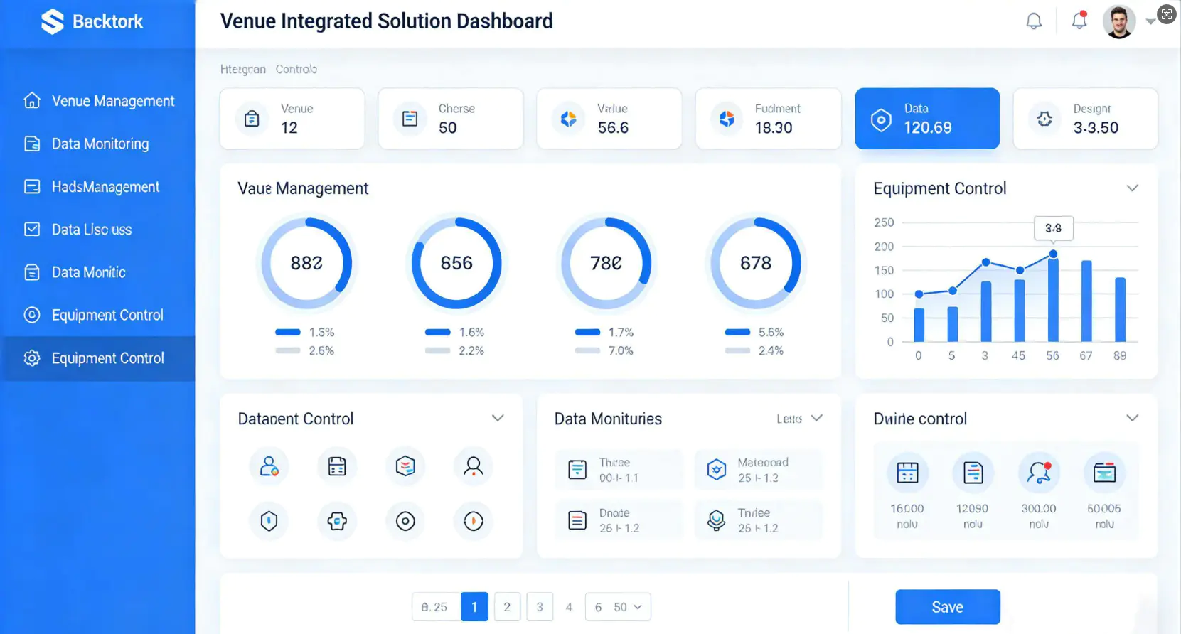 酒店后台管理系统